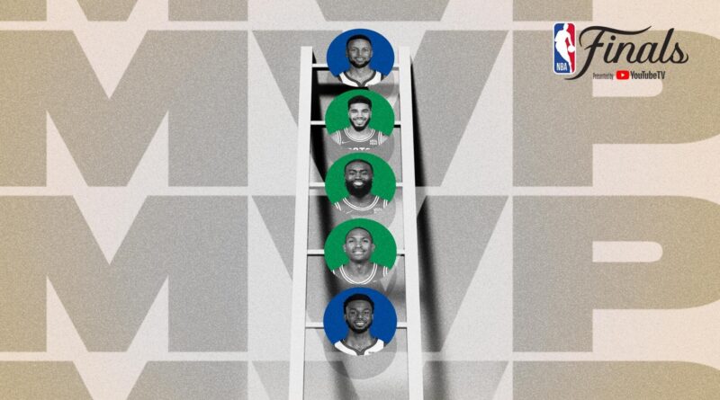 Jayson Tatum, Steph Curry at top of NBA Finals MVP ladder