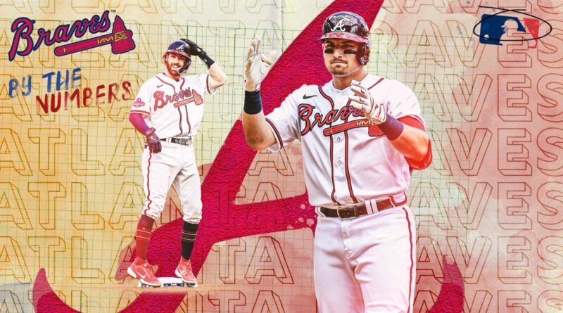 Atlanta Braves’ record 14-game win streak: By The Numbers