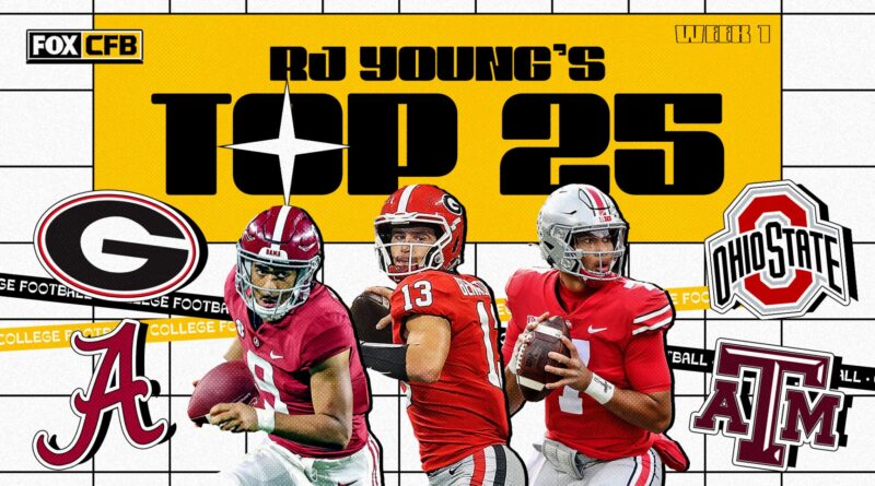 College football rankings: Georgia tops RJ Young’s top 25