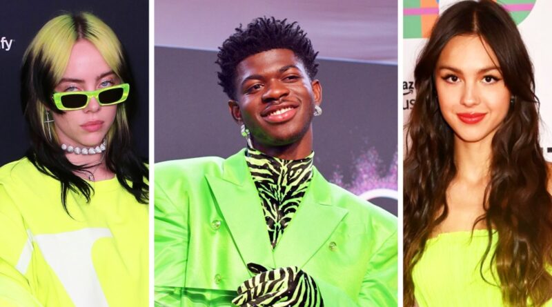 Top Artists Under the Age of 25: Billie Eilish, Lil Nas X, Olivia Rodrigo & More | Billboard News