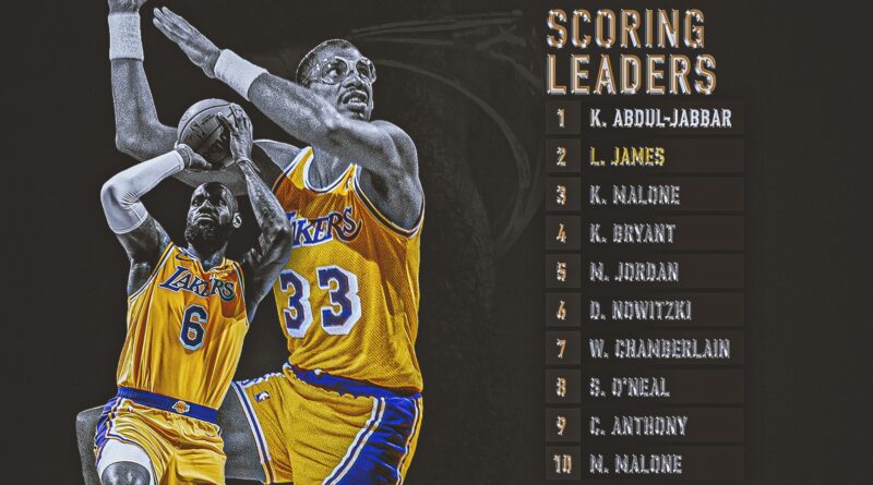 When will LeBron pass Kareem? NBA all-time scoring tracker
