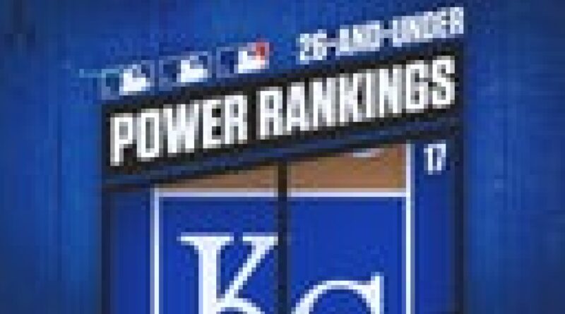 MLB 26-and-under power rankings: No. 17 Kansas City Royals
