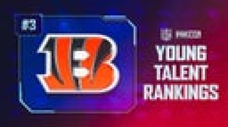 NFL young talent: No. 3 Bengals boast league’s best 1-2 punch in Burrow-Chase
