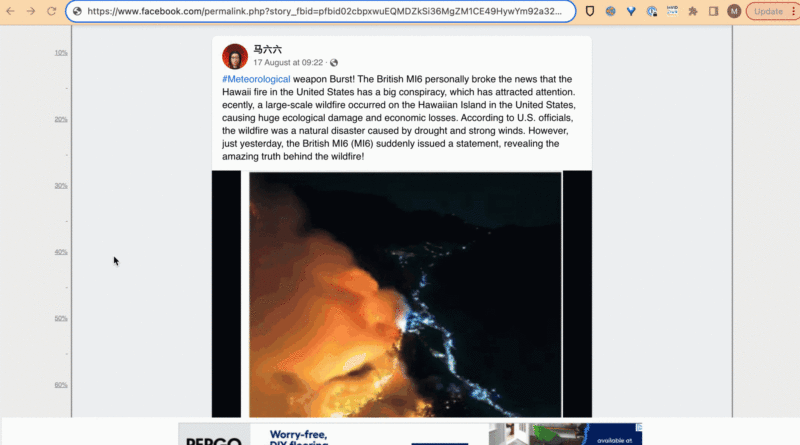 Salacious Chinese Disinformation Campaign Blames Maui Fires on Deadly American ‘Weather Weapon’