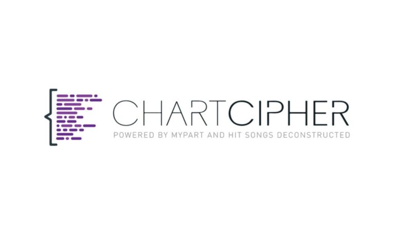AI-Powered Hit Song Analytics Platform ChartCipher Completes Beta Phase