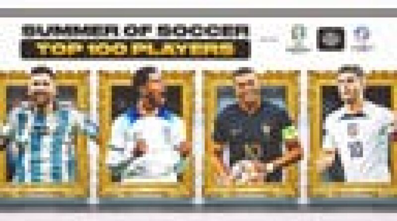 Summer of Soccer: Top 100 players of Copa America and Euro 2024