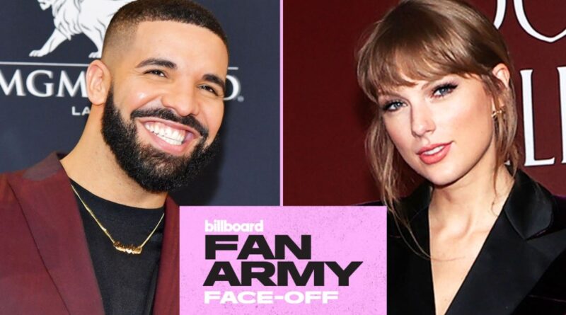 Taylor Swift’s Swifties VS Drake’s Team Drizzy in Billboard’s Fan Army Face-Off | Billboard News