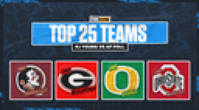 RJ Young’s Top 25 rankings vs. AP Top 25 Poll: Georgia on top, Oregon too high?