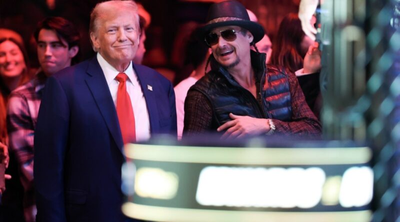 Kid Rock Shares Crotch-Grabbing Yet Humble Reaction to Donald Trump’s Election Victory: ‘Not the Time to Gloat’