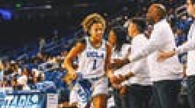 Kiki Rice scores 20 as No. 1 UCLA beats Creighton, 70-41, to stay unbeaten