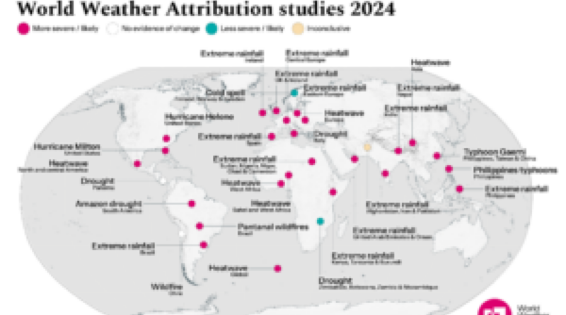 When Risks Become Reality: Extreme Weather In 2024