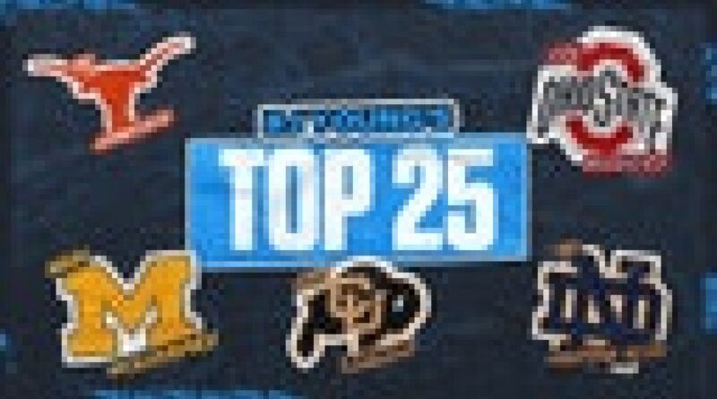 College football rankings: Ohio State, Texas highlight way-too-early Top 25 for 2025