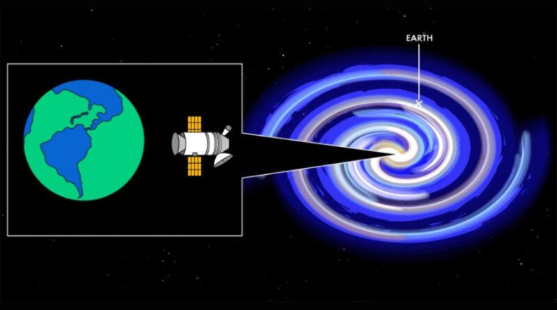 If Aliens Spot Us First, What Signs of Intelligence Will They See?