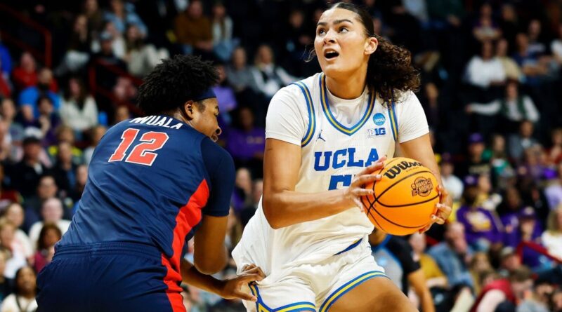 2025-26 women’s college basketball rankings: Way-Too-Early Top 25
