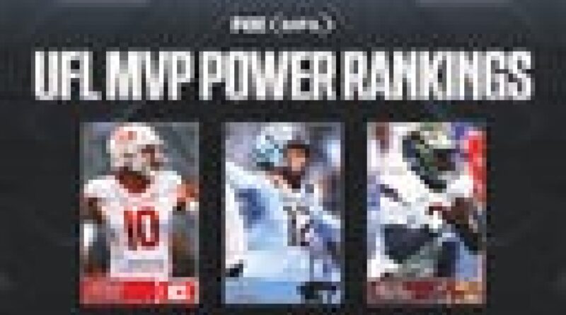 2025 UFL MVP Power Rankings: Bryce Perkins, Jordan Ta’amu remain on top