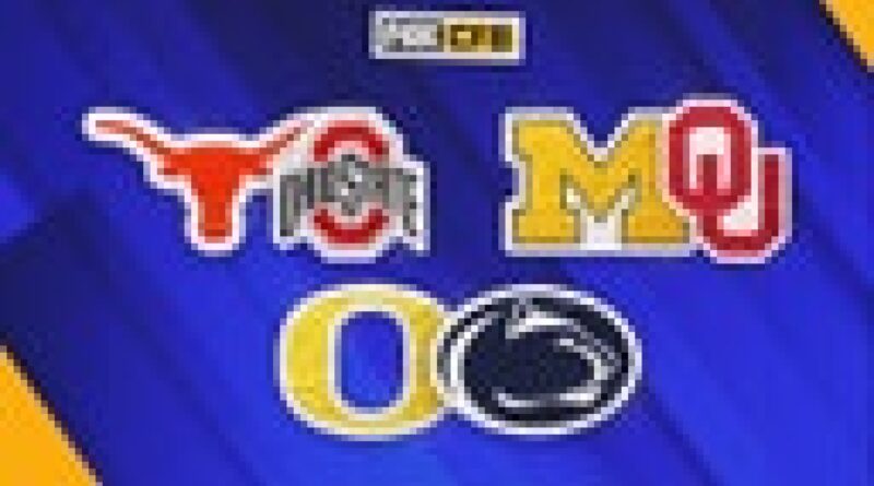 2025 College Football Predictions: 10 Matchups that will Shape the Regular Season