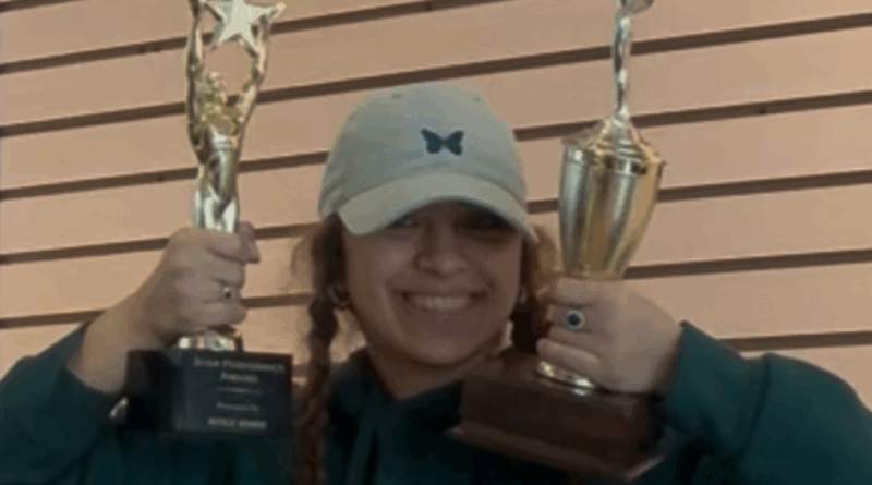 Zainab, where Determination Became Discipline